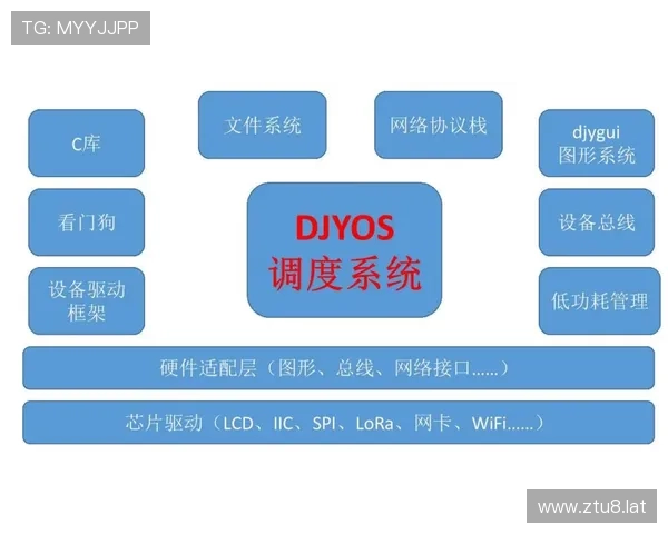 全面解析c7娱乐下载：安全安装与高效使用指南